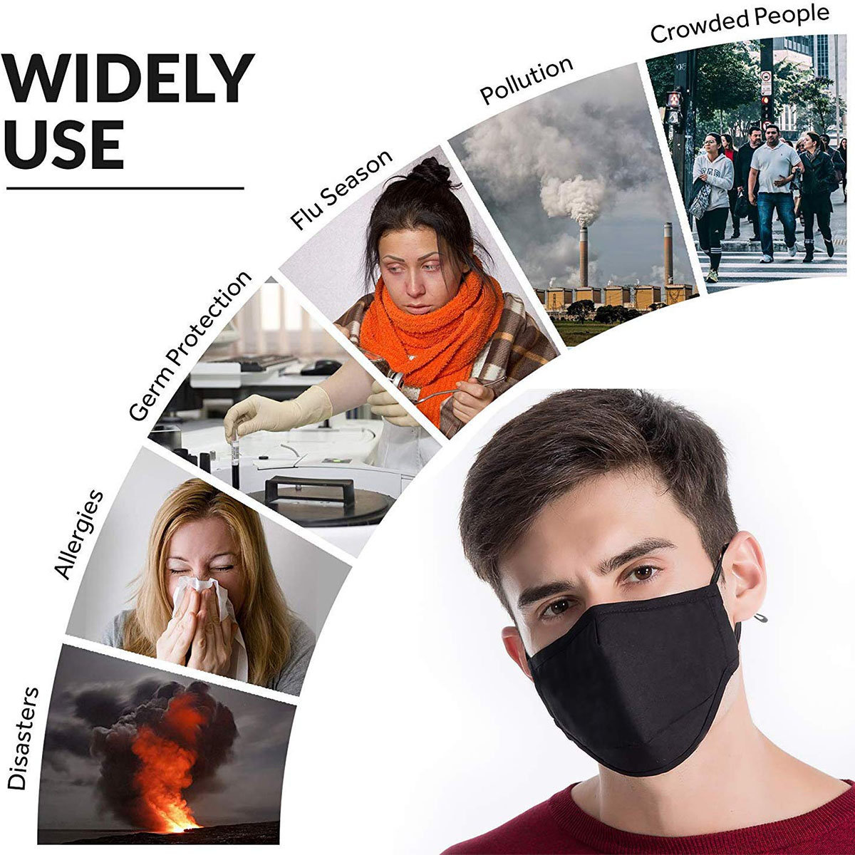 Adjustable Face Mask Anti-dust – обзор и цена Pm2.5 Filter Insert