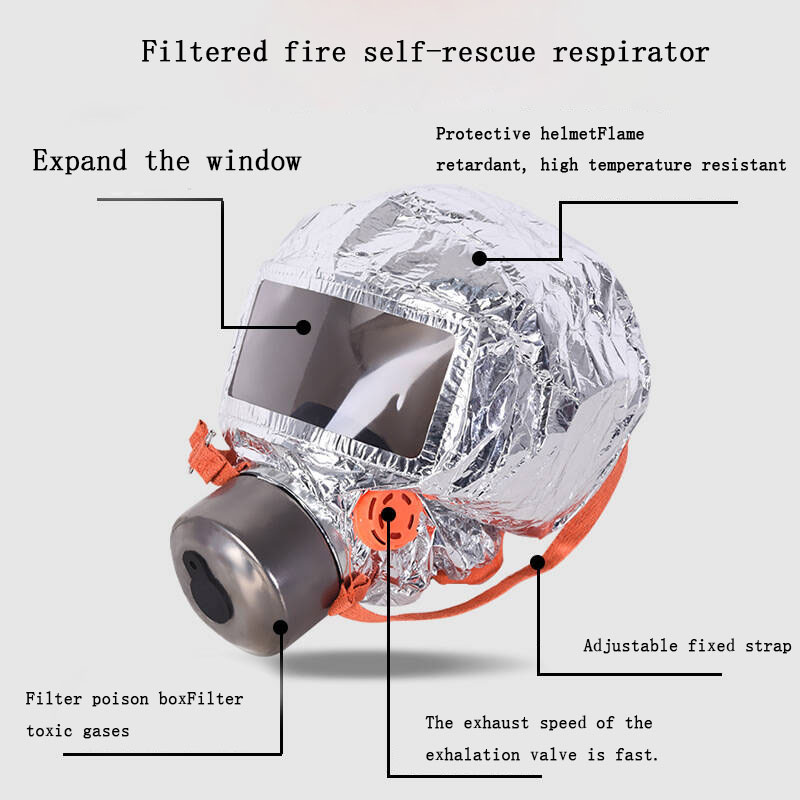 Adults Children Gas Masks  Adj – обзор и цена Kn95 Respirator Mask