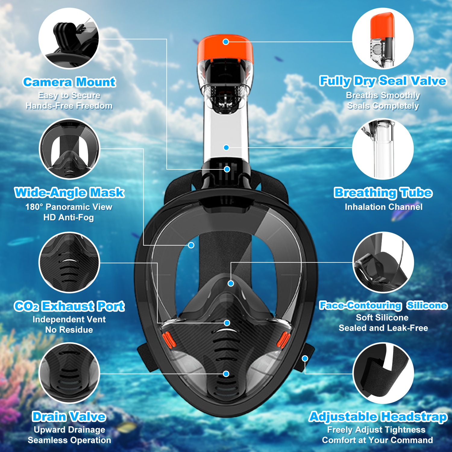 Underwater Scuba Anti Fog Full – обзор и цена Anti Pollution Mask
