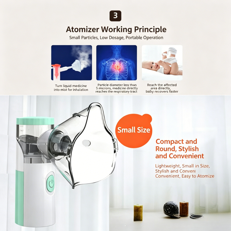 W303 Portable Mesh Nebulizer H – обзор и цена Kids Face Mask