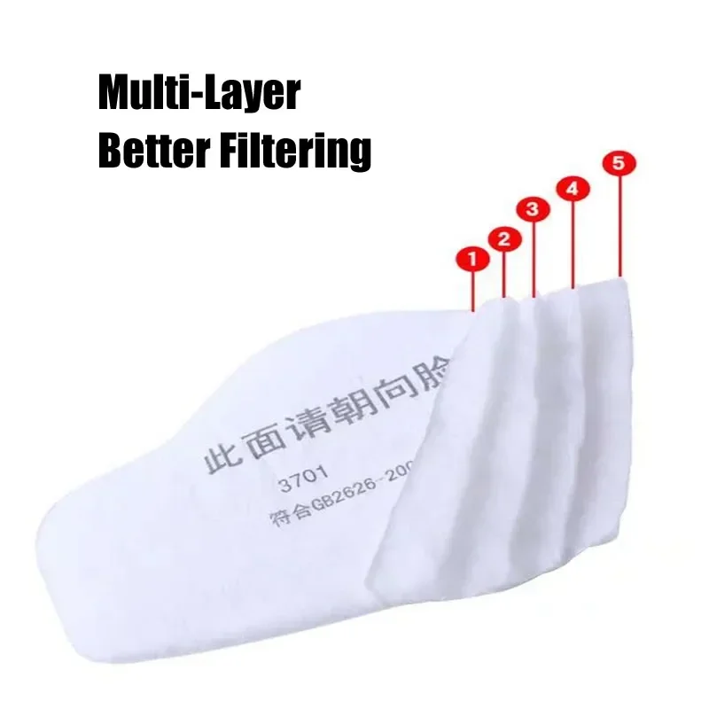 3701 Particle Cotton Filter Fo – обзор и цена Dust Mask Construction