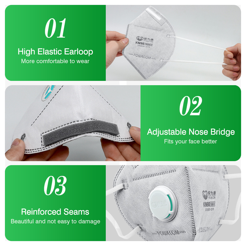 POWECOM KN95 Masks Activated C – обзор и цена Disposable Surgical Mask