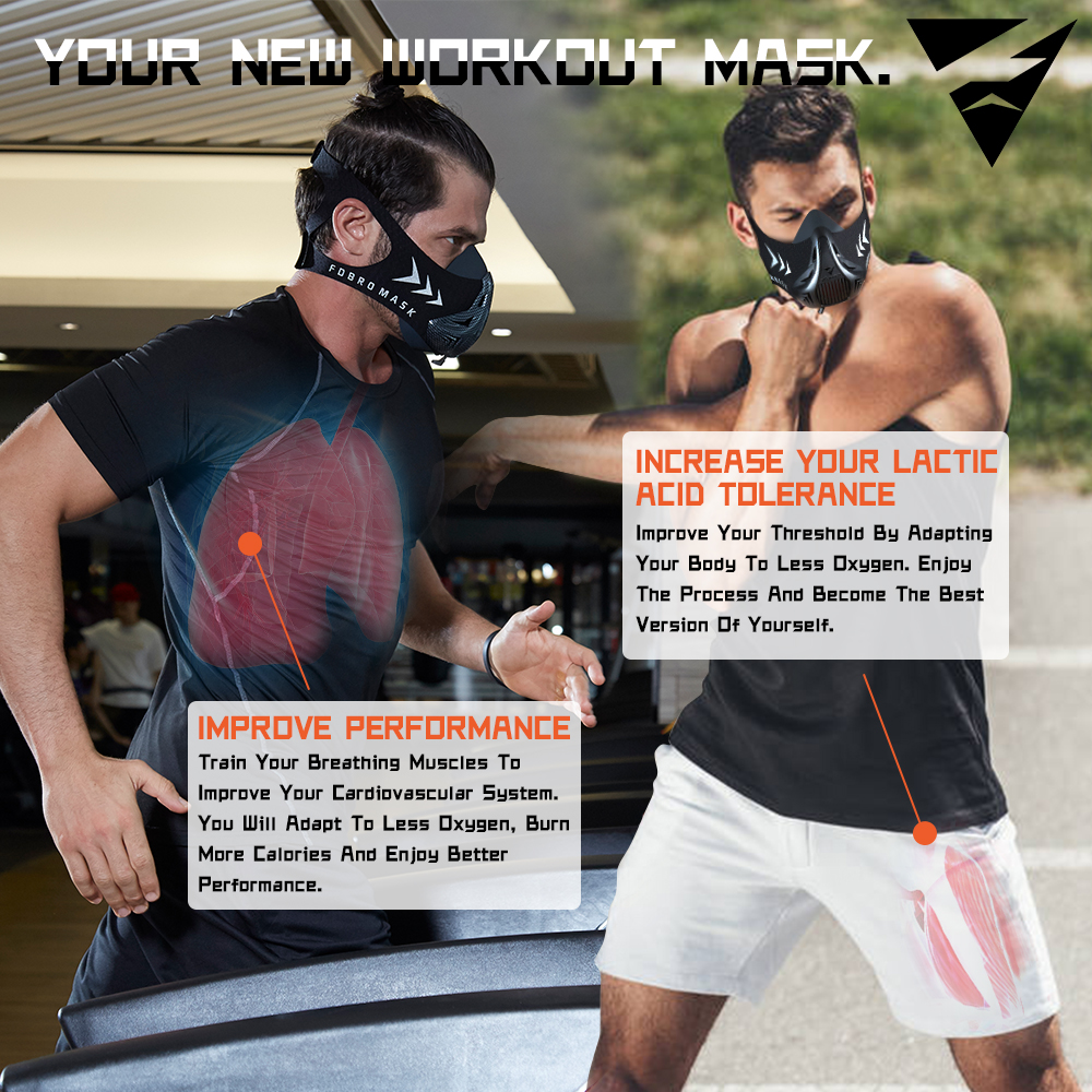 Sports Mask Elevation Running  – обзор и цена Black Face Mask Pack