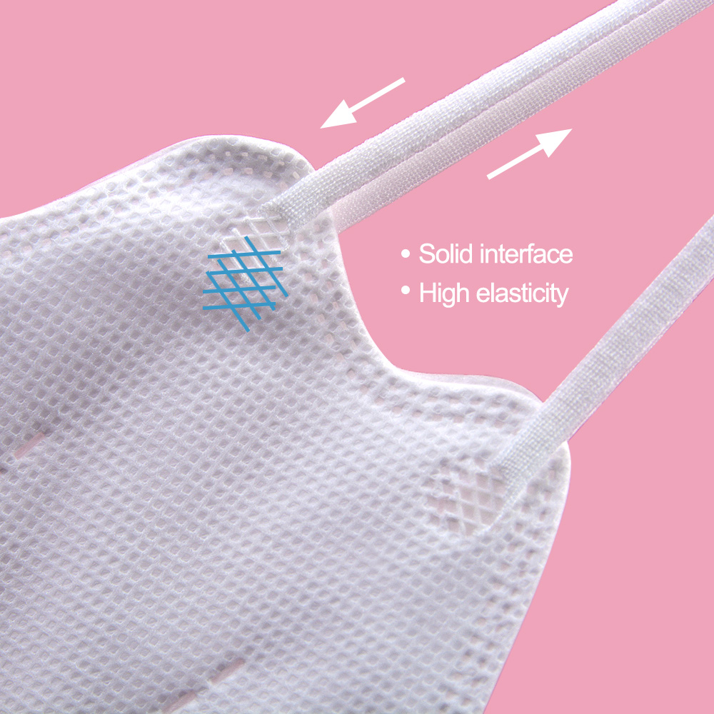 Children FFP2 Mask CE KN95 Kid – обзор и цена Disposable Surgical Mask